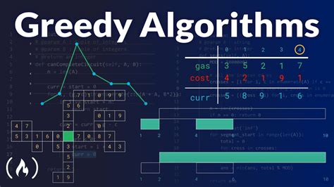  Greedy Algorithms: A Visual Exploration!  Un viaggio affascinante nel cuore dell'efficienza algoritmica