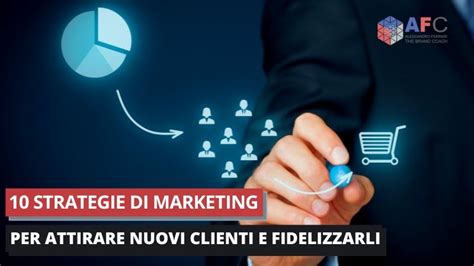  Nuove Strategie di Marketing: Un'Esplorazione Creativa dei Meccanismi di Successo