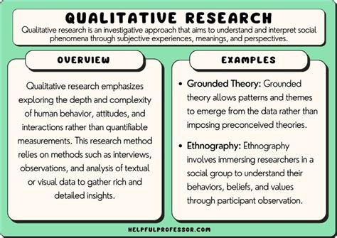  Thinking Methodologies: Discovering Order in the Chaos of Qualitative Research - A Journey Through the Tapestry of Understanding